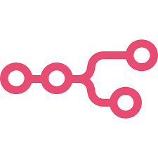 n8n automated integrations